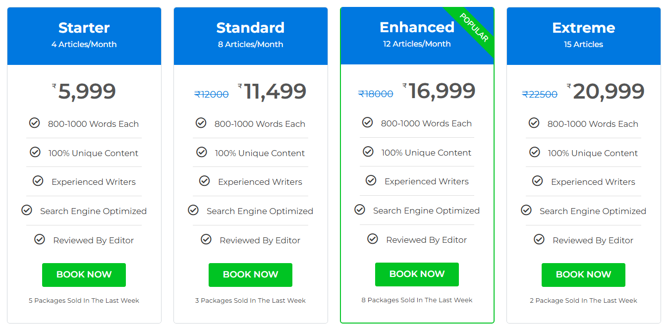 Apna Writer Content Prices Images