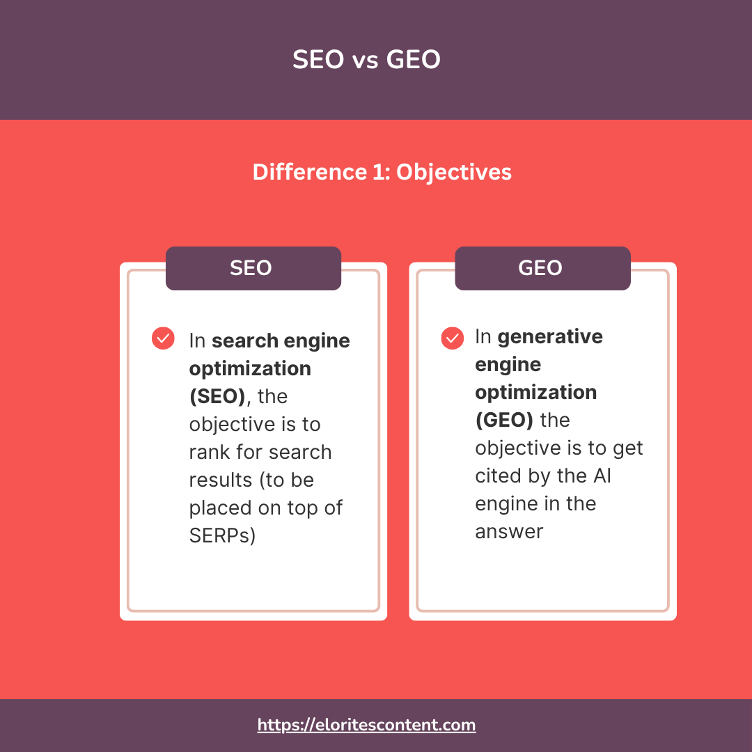 SEO vs GEO Difference 1: Objective