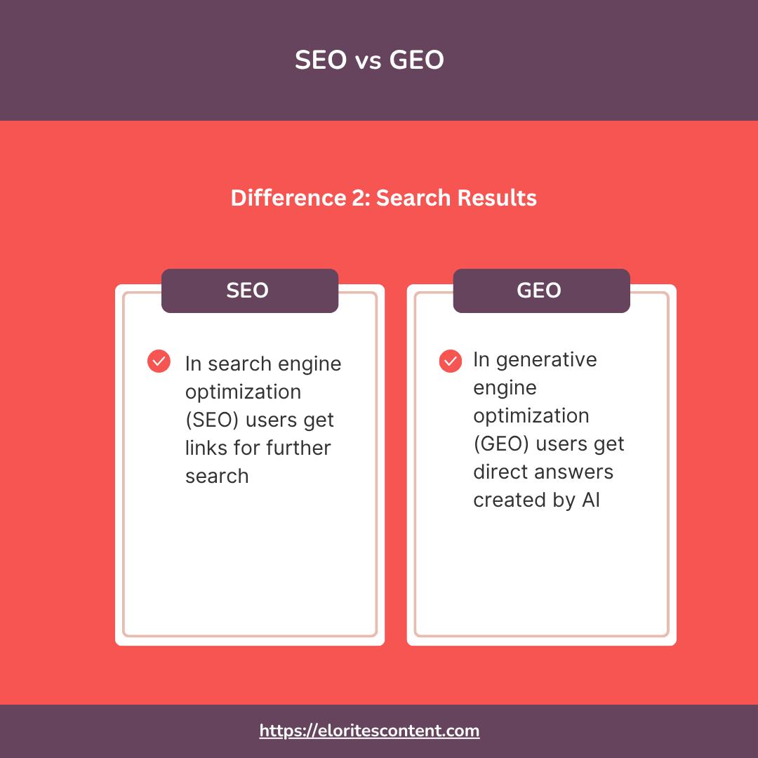 SEO vs GEO Difference 2: Search Results