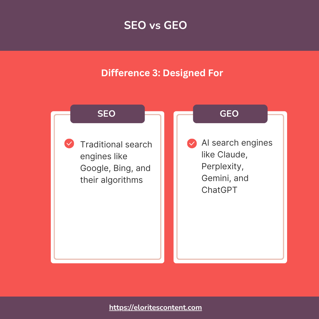 SEO vs GEO Difference based on design