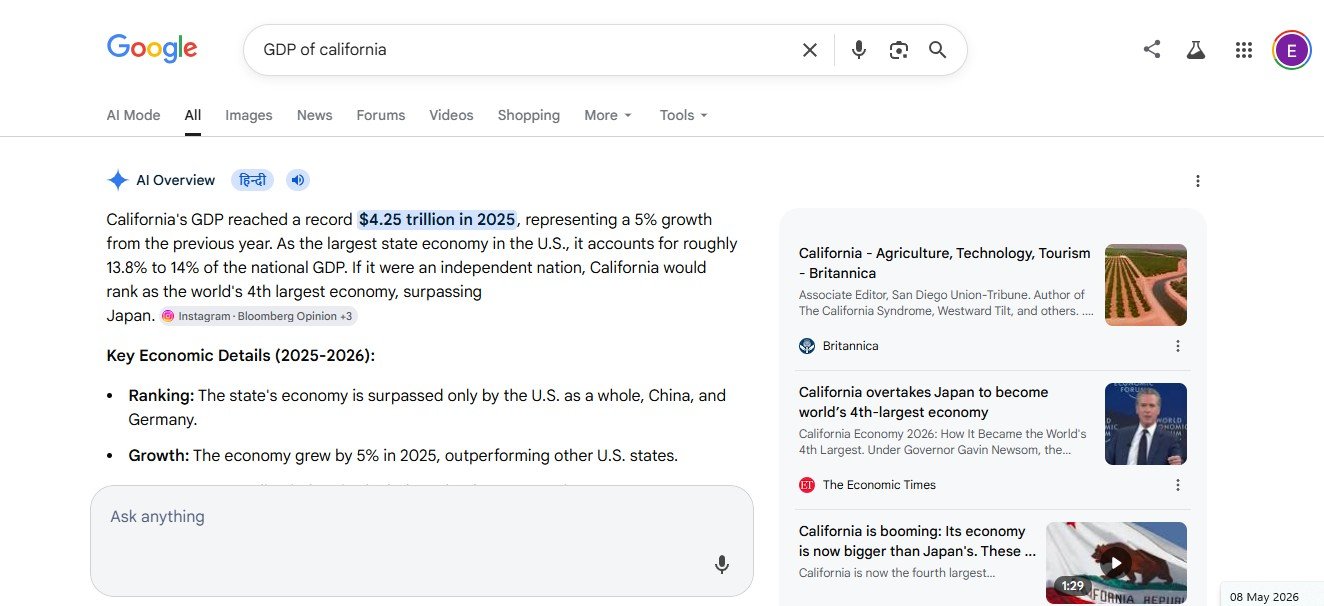 Screenshot of Google search of GDP of California and AI overview result