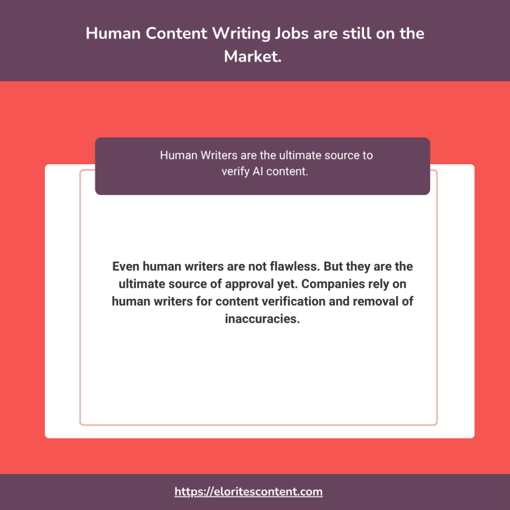 Human writers verify AI content